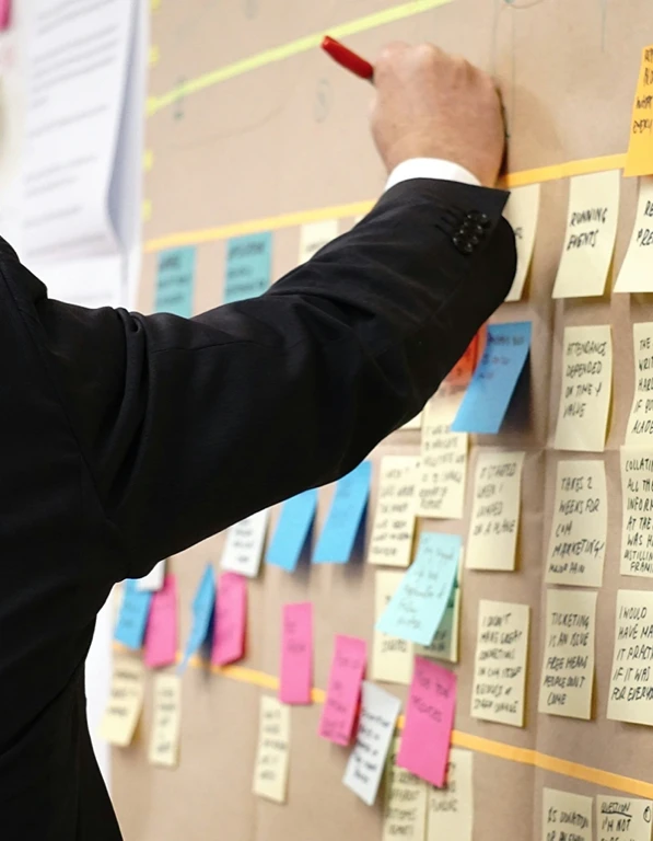 Who needs ISO 9001 certification